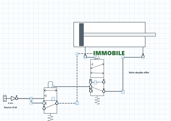 Aperçu de PneuLab : circuit pneumatique avec vérin double effet